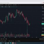 2025年2月11日ビットコイン相場分析