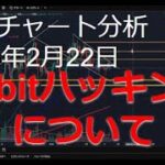 2025年2月22日ビットコイン相場分析