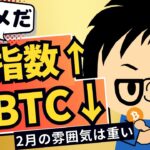 2025年2月6日｜ビットコイン続落、明日は雇用統計