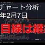 2025年2月7日ビットコイン相場分析