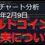 2025年2月9日ビットコイン相場分析