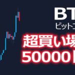 ビットコインの超買い場は50000ドル付近です【BTCチャート分析・予想】