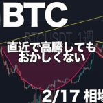 【BTC(ビットコイン)】超重要局面なのでシェアします