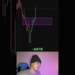 FVG doesn’t work #trading #crypto #bitcoin #cryptocurrency