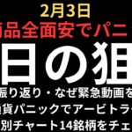 【全面安でパニックも】チャートで見る明日の狙い｜三菱重工業、川崎重工、IHI、フジクラ、SBG、フジメディア、レーザーテック、カバー、メタプラネット、NOTE、レナサイエンス、さくらインターネット等