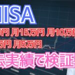 【新NISAシミュレーション】360万円×5年～60万円×30年・過去実績シミュレーション