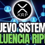 RIPPLE XRP💥ESTA ES LA INFLUENCIA DE RIPPLE EN VARIAS ENTIDADES FINANCIERAS🚨VIENEN UN NUEVO SISTEMA