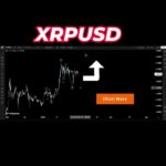 Ripple (XRP) Technical Analysis