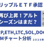XRPリップルETF承認期待で再び上昇！ アルトコインシーズンはまだ？ BTC,XRP,ETH,LTC,SOL,DOGE,FLR,XYMチャート分析【2025年2月16日版】