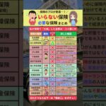 いらない保険と必要な保険まとめ【保険のプロが暴露！】 #保険 #生命保険 #医療保険 #掛け捨て保険 #貯蓄型保険 #保険いらない #保険不要 #終身保険 #ガン保険 #shorts