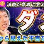 【ダメだった】ビットコイン・アメリカの消費にブレーキがかかる可能性が高くなりました！近い将来は不況が折り込まれるかもしれません。ウォルマートの決算から考える今後の相場を解説【最新の仮想通貨分析を公開】