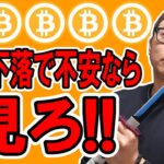 ビットコインの下落で不安なら見ろ！！【 仮想通貨チャート分析】 #ビットコイン #仮想通貨 #暗号資産 #テクニカル分析