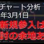 2025年3月1日ビットコイン相場分析