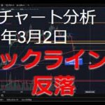 2025年3月2日ビットコイン相場分析