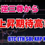 戻り高値を上にブレイク。逆三尊確定からの上昇に期待。ビットコイン/BTC ETH SOL XRP XLM DOGE BNBなどのチャート分析。