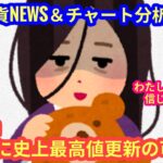 【ビットコイン、３月中に史上最高値更新の可能性！】本日の相場分析は「BTC・APT・BCH・RENDER・POL・XLM・LINK」2025/3/7