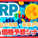 リップル（XRP）は今後どうなる？過去の急騰・暴落と2025年の予想シナリオとは？【仮想通貨】#xrp #ripple #リップル  #仮想通貨 #bitcoin #btc #シナリオ #予想