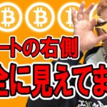 今のチャートの右側、完全に見えてます！！【 仮想通貨チャート分析】 #ビットコイン #仮想通貨 #暗号資産 #テクニカル分析