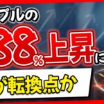 急落こそ大勝機!? リップル10年の歴史が教える投資タイミング