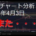 2025年4月3日ビットコイン相場分析
