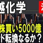 信越化学工業（4063）遂に自社株買い5000億！これでトレンド転換？株式テクニカルチャート分析