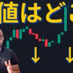 【分析】BTC底値はどこ！？アメリカ市場暴落に釣られる！？【元証券アナリスト】