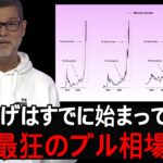 ビットコインが発する「100%本物のブル相場」到来のシグナルラウル・パル氏の語る「バナナゾーン」は、すでに突入済みです。