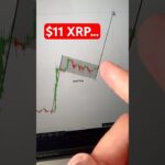 $11 #XRP… (This is Actually Insane)