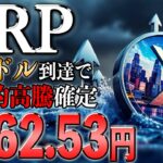 【リップル最新】11倍への爆発的高騰間近！！3.45ドルが高騰への最重要ライン！【仮想通貨】【シバコイン】【イーロンマスク】【ビットコイン】【SHIB】【XRP】【DOGE】【リップル】【最新】
