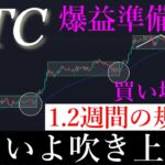📈ビットコイン14日間の規則性。いよいよ爆上げします。BTCUSD