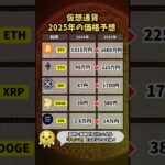 【仮想通貨2025年の価格予想】　#暗号資産 #投資 #仮想通貨 #ビットコイン #投資初心者