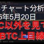 2025年5月20日ビットコイン相場分析
