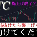 🆘助けてください。2025年のビットコインが「上がらない」件について。助けてください。BTCUSD