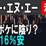 ディー・エヌ・エー（2432）決算受けて大幅安。株式テクニカルチャート分析