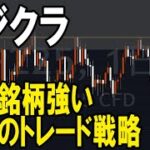 フジクラ（5803）高値ブレイク間近？？株式テクニカルチャート分析