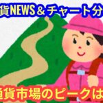 【仮想通貨市場のピークはまだ先だ！】本日の相場分析は「BTC・ETH・SUI・APT・RENDER・ONDO・XLM・HYPE・MX」2025/5/18