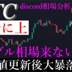 📈ビットコイン近日高値更新。ただそのあと暴落します。　BTCUSD