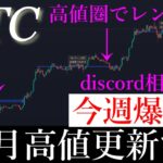 📈急落がやばい。ビットコイン今週下落が来るのか解説します。BTCUSD