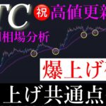 🔔誰でも勝てる。今のビットコイン上げ方に共通点があります。BTCUSD