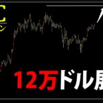 ビットコインの爆上げは止まらない！FOMCも味方に【ナスダック,ゴールド,日経平均,ドル円】