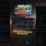リップル最新！現在大幅上昇中！過去類を見ない上昇に投資家界隈が注目！#イーサリアム  #ビットコイン #シバ #SHIB #ドージ   #doge   #shib #リップル #xrp