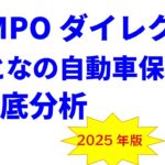 SOMPOダイレクト『おとなの自動車保険』を徹底分析【2025年版】