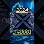 XRP( ripple ) price prediction 2026 #cryptocurrency #btc #xrp #cryptonews #cryptotrading #crypto