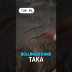 #trading #kryptowaluty #bitcoin STRATEGIA DR ZIUBER DZIAŁA 🫡