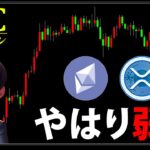 ビットコインやはり強さを感じない【イーサリアム,リップル】