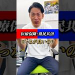 【医療保険と県民共済どっちがいいの？】 #保険  #医療保険 #県民共済