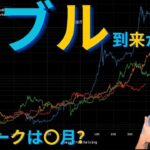 【元証券アナリスト】ビットコイン、何故このタイミングで上昇！？サイクルピークは何月になる可能性があるのか？（実績値ベースの予測）