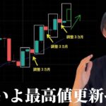 仮想通貨バブルの準備が整った！