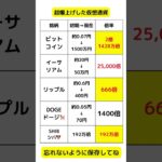 たった1円が億に…仮想通貨、ビットコイン夢ありすぎ😱💸