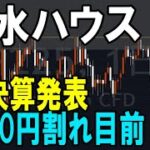 積水ハウス（1928）１Q決算発表！株式テクニカルチャート分析